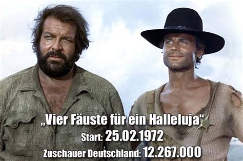 erfolgreichste filme deutschland